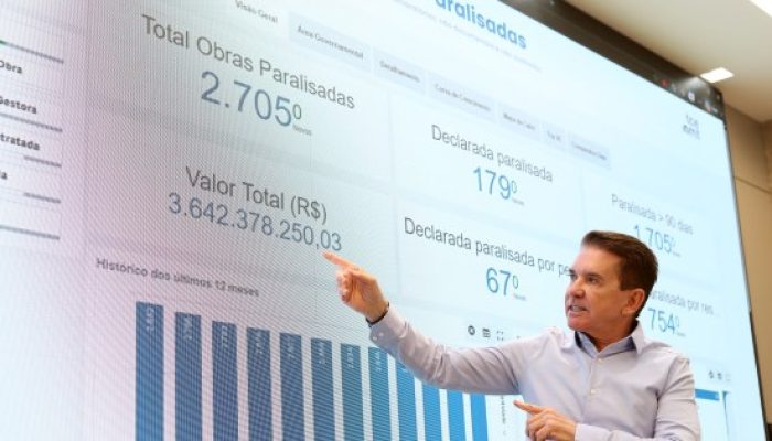 Sérgio Ricardo vai propor mudança na Lei de Licitações para destravar mais de 2,7 mil obras m...